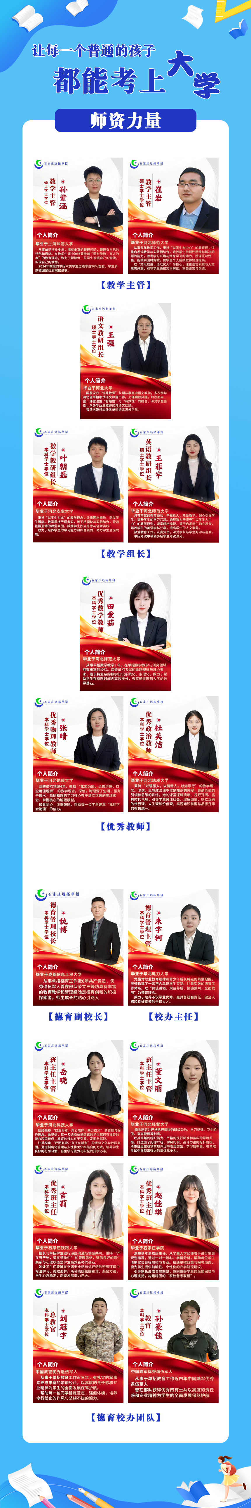 师资力量---石家庄.jpg